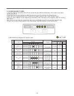 Предварительный просмотр 33 страницы LG LTCS24223B /04 Service Manual