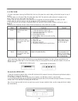 Предварительный просмотр 35 страницы LG LTCS24223B /04 Service Manual