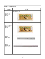 Предварительный просмотр 39 страницы LG LTCS24223B /04 Service Manual