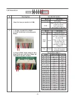 Предварительный просмотр 40 страницы LG LTCS24223B /04 Service Manual