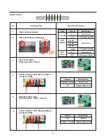 Предварительный просмотр 43 страницы LG LTCS24223B /04 Service Manual