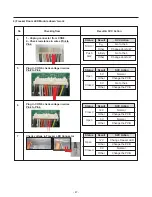 Предварительный просмотр 47 страницы LG LTCS24223B /04 Service Manual