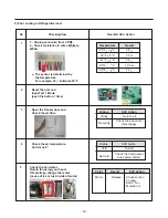 Предварительный просмотр 50 страницы LG LTCS24223B /04 Service Manual