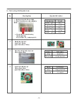 Предварительный просмотр 51 страницы LG LTCS24223B /04 Service Manual