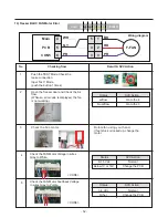 Предварительный просмотр 52 страницы LG LTCS24223B /04 Service Manual