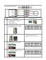 Предварительный просмотр 53 страницы LG LTCS24223B /04 Service Manual