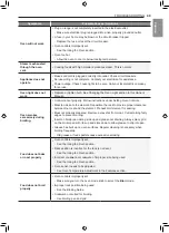 Preview for 49 page of LG LTE4815 Series Owner'S Manual