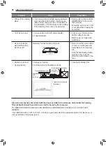 Предварительный просмотр 54 страницы LG LTE4815 Series Owner'S Manual