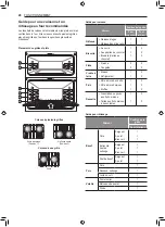 Предварительный просмотр 84 страницы LG LTE4815 Series Owner'S Manual