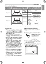 Предварительный просмотр 47 страницы LG LTG4715 Series Owner'S Manual