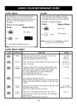 Preview for 12 page of LG LTM9010B Owner'S Manual & Cooking Manual