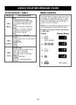 Preview for 14 page of LG LTM9010B Owner'S Manual & Cooking Manual