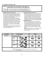 Preview for 19 page of LG LTM9020B Service Manual