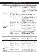 Предварительный просмотр 19 страницы LG LTN16385PL Owner'S Manual