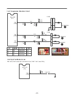 Preview for 26 page of LG LTN16385PL Service Manual