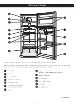 Preview for 8 page of LG LTN19312 Series Owner'S Manual