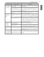 Предварительный просмотр 23 страницы LG ltnc11121v Owner'S Manual