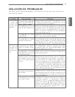 Предварительный просмотр 45 страницы LG ltnc11121v Owner'S Manual