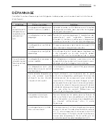 Предварительный просмотр 69 страницы LG ltnc11121v Owner'S Manual