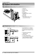 Preview for 6 page of LG LTNC182QLE0 Owner'S Manual