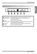 Preview for 7 page of LG LTNC182QLE0 Owner'S Manual