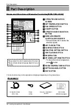 Preview for 12 page of LG LTNC182QLE1 Owner'S Manual