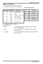 Preview for 39 page of LG LTNC182QLE1 Owner'S Manual