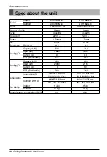 Preview for 40 page of LG LTNC182QLE1 Owner'S Manual