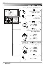 Preview for 69 page of LG LTNC182QLE1 Owner'S Manual