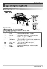 Preview for 11 page of LG LTNC186ELE1 Owner'S Manual