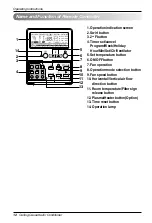 Preview for 12 page of LG LTNC186ELE1 Owner'S Manual