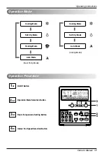 Preview for 17 page of LG LTNC186ELE1 Owner'S Manual