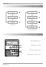 Предварительный просмотр 48 страницы LG LTNH186ELE1 Owner'S Manual