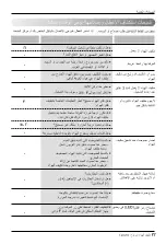 Предварительный просмотр 64 страницы LG LTNH186ELE1 Owner'S Manual