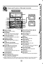 Preview for 5 page of LG LTNH286FLC2 Owner'S Manual