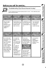 Preview for 25 page of LG LTNH286FLC2 Owner'S Manual