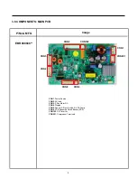 Предварительный просмотр 9 страницы LG LTNS16121V /00 Service Manual