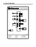 Предварительный просмотр 14 страницы LG LTNS16121V /00 Service Manual