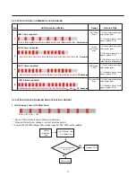 Предварительный просмотр 17 страницы LG LTNS16121V /00 Service Manual