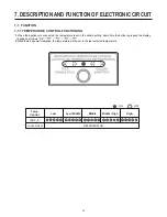 Предварительный просмотр 27 страницы LG LTNS16121V /00 Service Manual