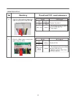 Предварительный просмотр 40 страницы LG LTNS16121V /00 Service Manual