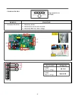 Предварительный просмотр 47 страницы LG LTNS16121V /00 Service Manual