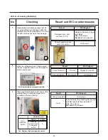 Предварительный просмотр 49 страницы LG LTNS16121V /00 Service Manual