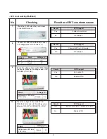 Предварительный просмотр 51 страницы LG LTNS16121V /00 Service Manual