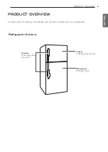 Предварительный просмотр 7 страницы LG LTNS16121V Owner'S Manual