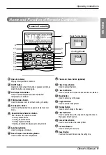 Preview for 9 page of LG LTUC1260CL Owner'S Manual