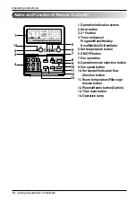 Preview for 12 page of LG LTUC186ELE1 Owner'S Manual