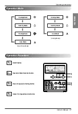 Предварительный просмотр 17 страницы LG LTUC186ELE1 Owner'S Manual