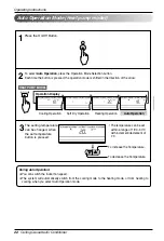 Предварительный просмотр 22 страницы LG LTUC186ELE1 Owner'S Manual