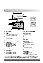 Preview for 6 page of LG LTUD4881EA Owner'S Manual